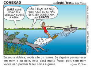 Conexo - Joo 15:5
