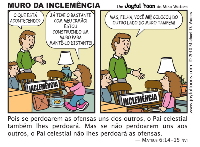 Muro da Inclemncia - Mateus 6:14-15